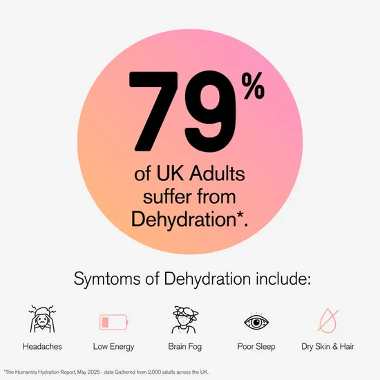 Humantra Berry Pomegranate Electrolyte Powder 20 Sachets