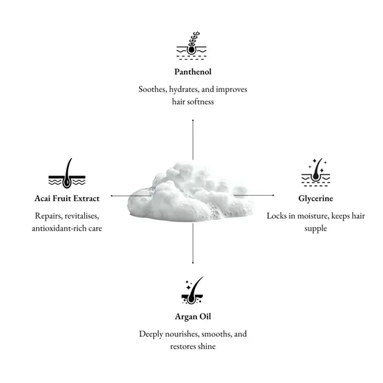 Atenai London Blossom Hair Duo Gift Set