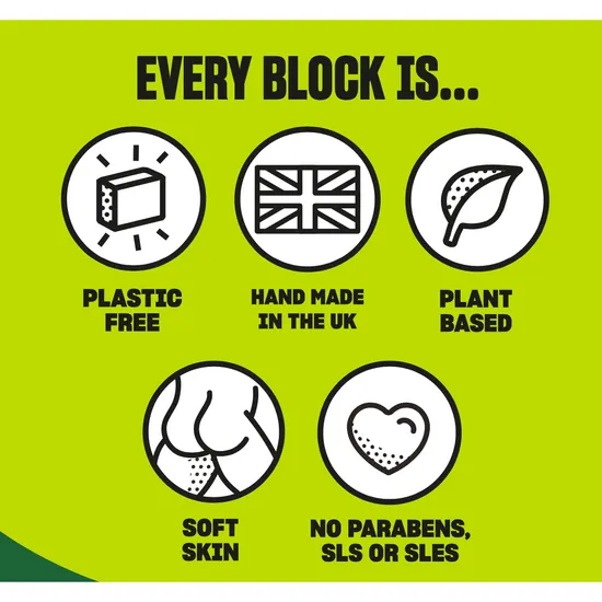 Shower Blocks Solid Shower Gel 1x - Pepper Mint