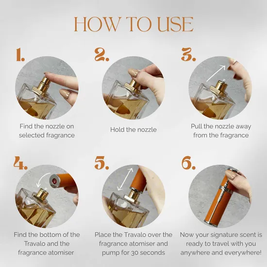 Travalo Milano Aqua 5ml