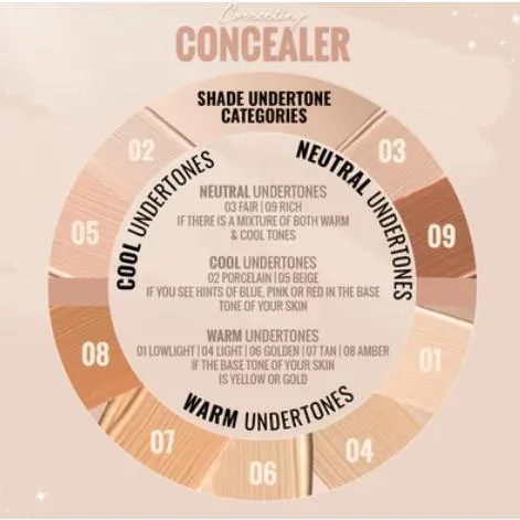 SOSU by SJ Wake-Up Wand Correcting Concealer 02 Porcelain