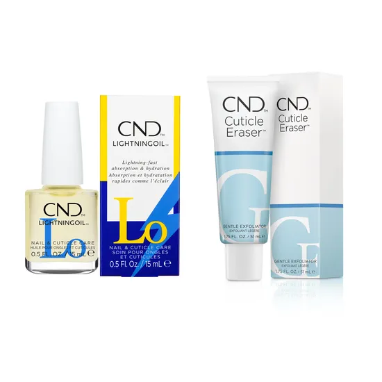 CND The Cuticle Couple Kit
