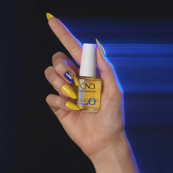 CND The Cuticle Couple Kit