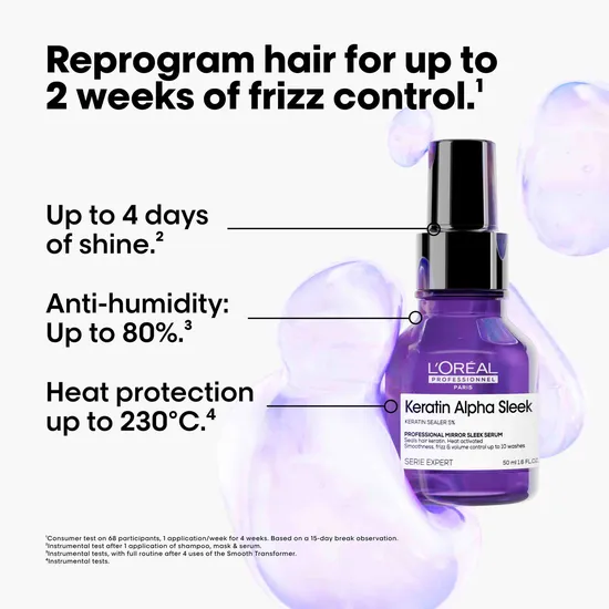 L'Oréal Professionnel Keratin Alpha Mirror Sleek Serum 50ml