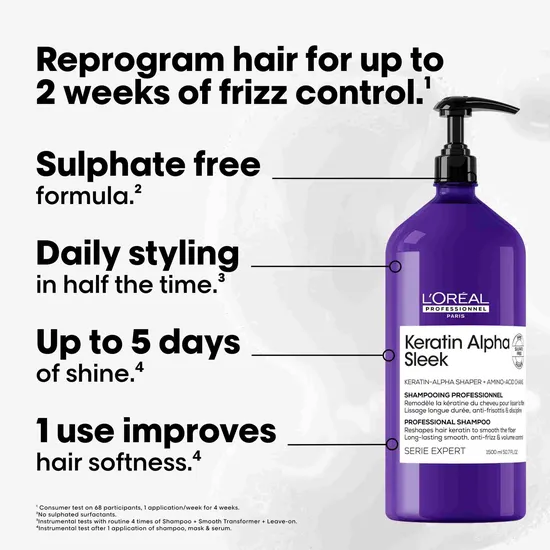 L'Oréal Professionnel Keratin Alpha Sleek Professional Shampoo 1500ml