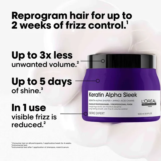 L'Oréal Professionnel Keratin Alpha Sleek Professional Hair Mask 250ml
