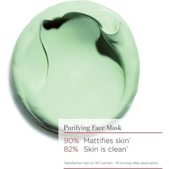 Clarins SOS Pure Mask 75ml