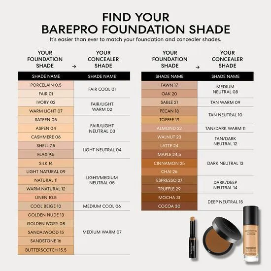 bareMinerals BAREPRO Performance Wear Liquid Foundation SPF 20 15.5 Butterscotch