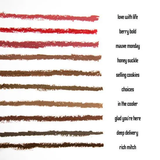 Made By Mitchell All Lip No Trip Lip Liner Pencil Berry Bold