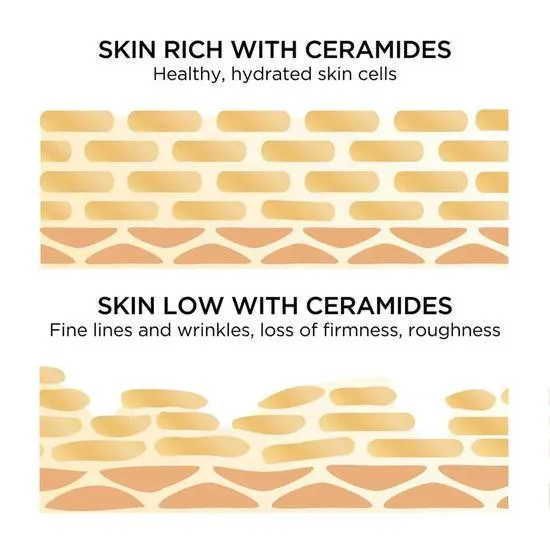 Elizabeth Arden Advanced Ceramide Capsules Daily Youth Restoring Serum x30