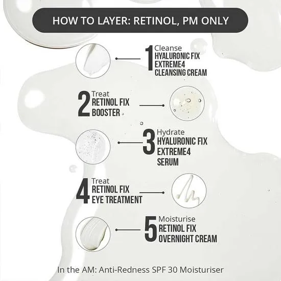 NIP+FAB Retinol Fix Eye Treatment 2% 15ml