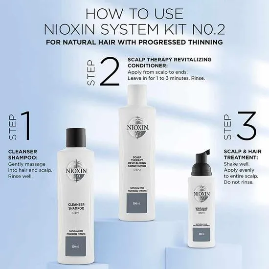 Nioxin System 2 Cleanser Shampoo 300ml