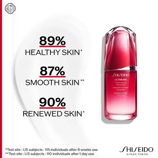 Shiseido Ultimune Power Infusing Concentrate 15ml