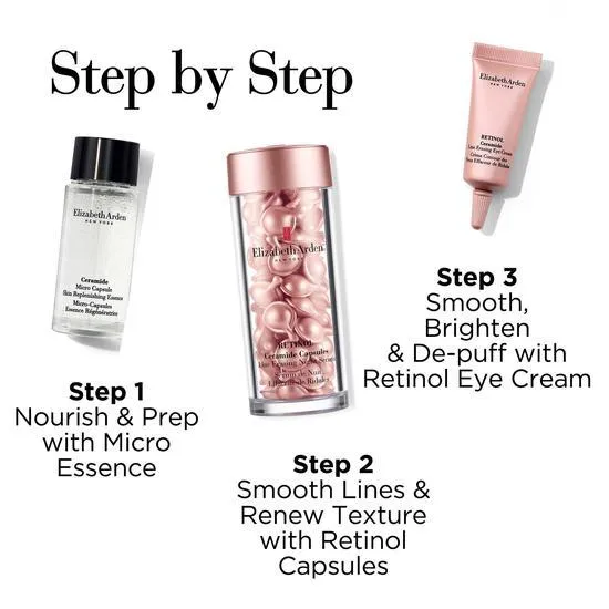 Elizabeth Arden Nightly Performance Retinol Set