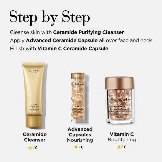 Elizabeth Arden Making Spirits Bright Set