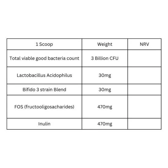Viridian Synerbio Powder 50g
