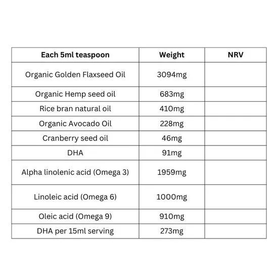 Viridian Pregnancy Omega Oil 200ml