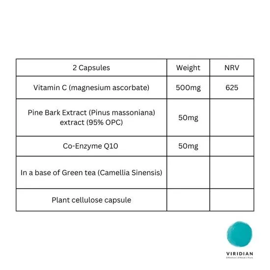Viridian Oral Care Complex Veg Caps Pycnogenol + CoQ10 + Ester-C 60