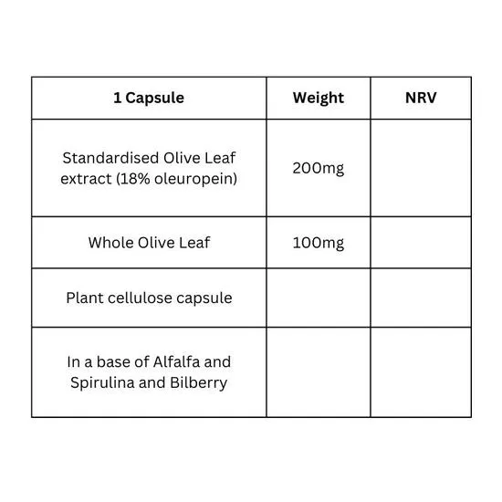 Viridian Olive Leaf Extract Veg Capsules 30 Capsules