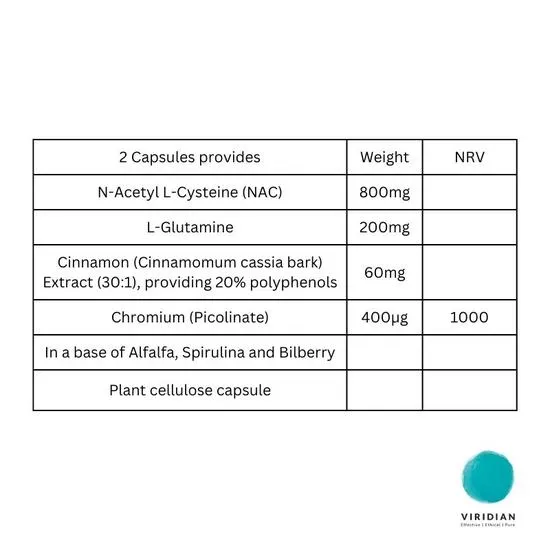 Viridian NAC+ Veg Capsules 60 Capsules