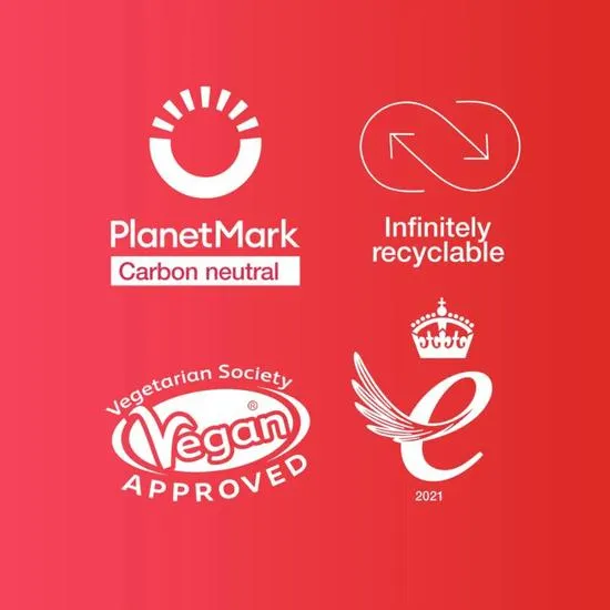 BetterYou Magnesium Water Energy 250ml x 12