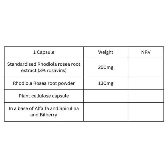 Viridian MAX POTENCY Rhodiola Rosea Root Extract Veg Capsules 30 Capsules
