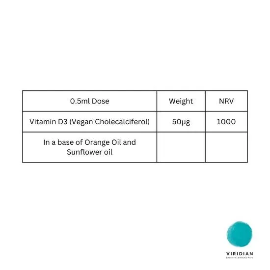 Viridian Liquid Vitamin D3 2000iu 50ml