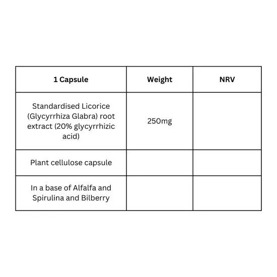 Viridian Licorice Root Extract Veg Caps 60