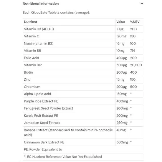Health Aid Glucobate Tablets 60 Tablets