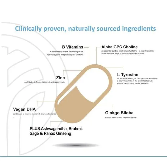 RYM Nutrition Focus & Memory Capsules 60 Capsules