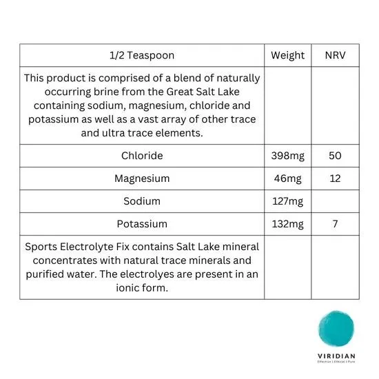 Viridian Electrolyte Fix Liquid 100ml