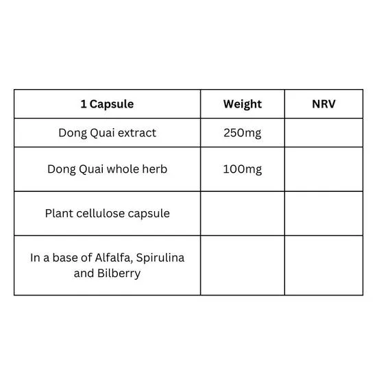 Viridian Dong Quai Extract Capsules 60 Capsules