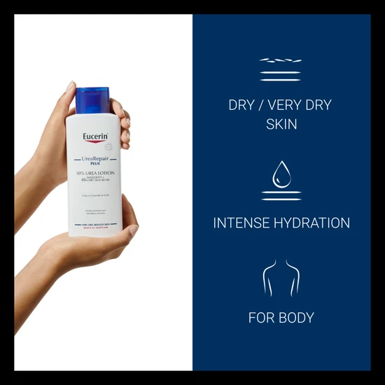 Eucerin Urea Repair 10% Urea Lotion 250ml