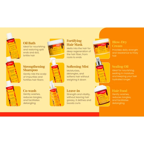 Activilong Acti Force Black Castor Oil Fortifying Shampoo 300ml