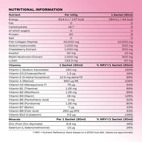 Benjamin Button Perimenopause Strawberry Collagen Sachets 14 Sachets