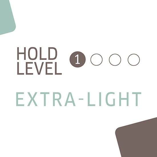 Wella Professionals Nutricurls Fresh Up