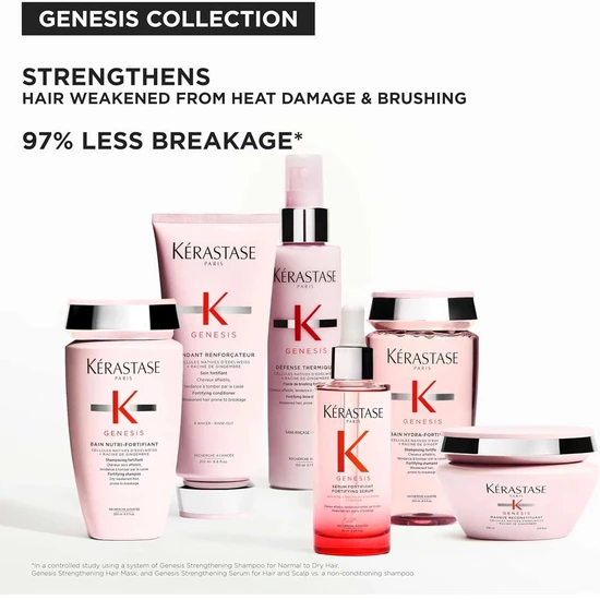 Kérastase Genesis Masque Reconstituant 200ml