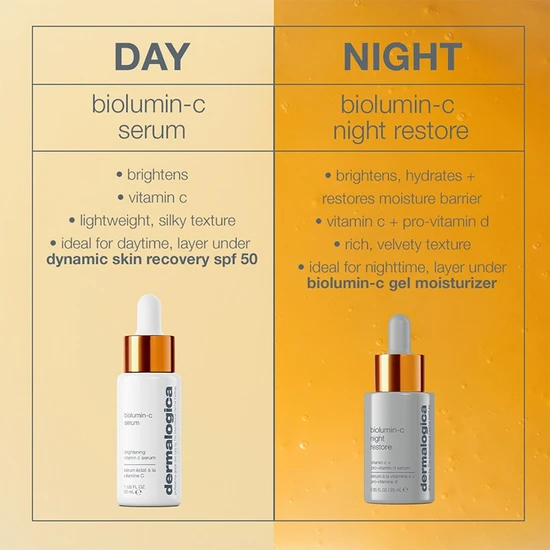 Dermalogica BioLumin-C Night Restore 25ml