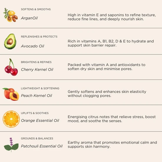 Made By Coopers Comforting Face & Body Oil 60ml