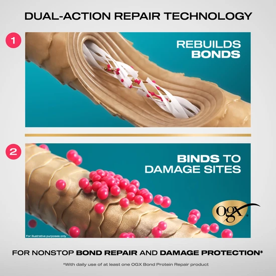 OGX® Bond Protein Repair Shampoo 385ml