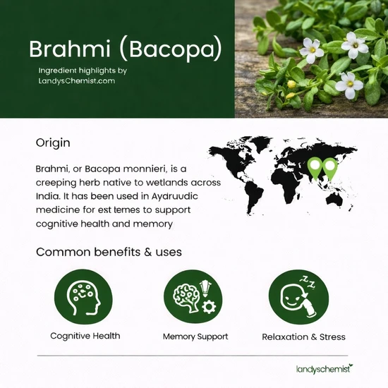 Doctor's Best Bacopa With Synapsa 320mg Vegicaps 60 Vegicaps