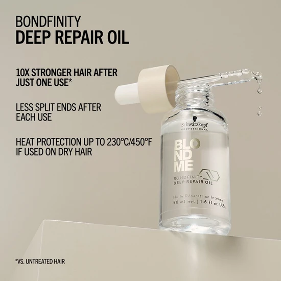 Schwarzkopf BlondMe Bondfinity Deep Repair Hair Oil 50ml