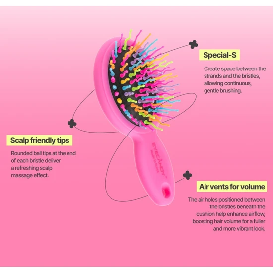 EYECANDY Brush Mini Black