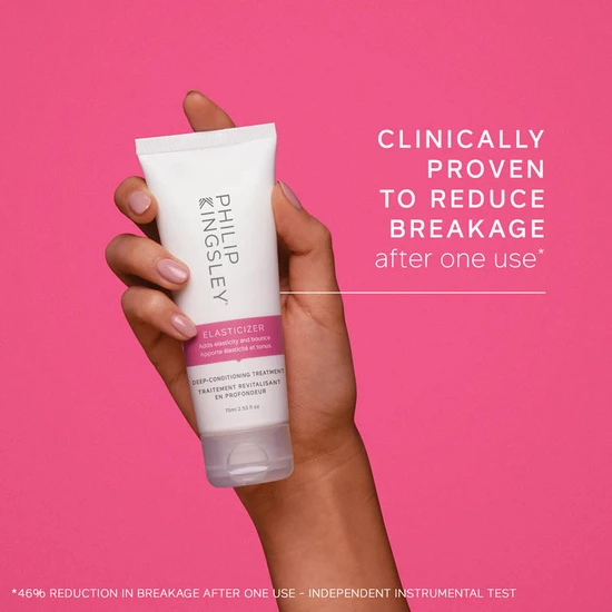 Philip Kingsley Smooth & Shiny Jet Set