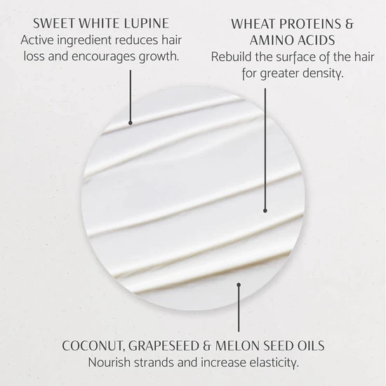 Percy & Reed Give Me Strength Strengthening Hair Mask 50ml