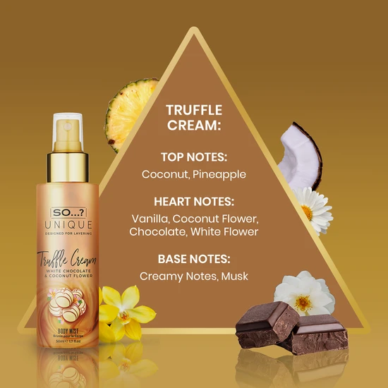 SO...? Unique Mini Mist Gift Set Sweet Palette