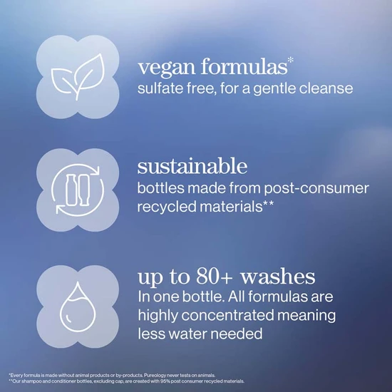 Pureology Strength Cure Best Blonde Shampoo 266ml