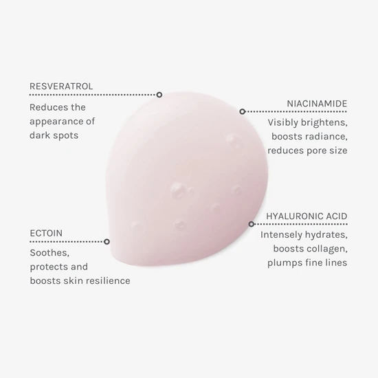 Evolve Beauty Resveratrol + Niacinamide Serum 30ml