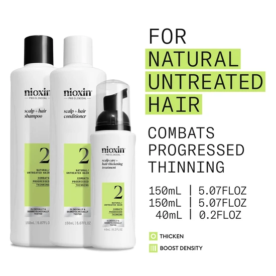 Nioxin Pro Clinical System 2 Scalp + Hair Thickening Starter Kit