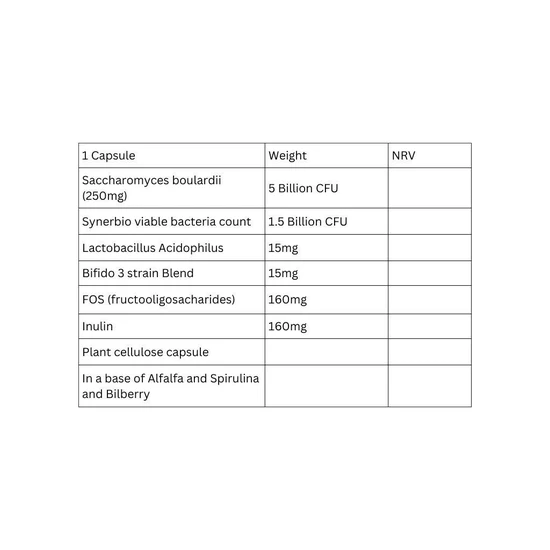 Viridian Synerbio Saccharomyces Boulardii Capsules 30 Capsules